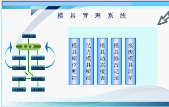 怎樣的深圳模具廠才能幫助你早日實(shí)現(xiàn)量產(chǎn)？